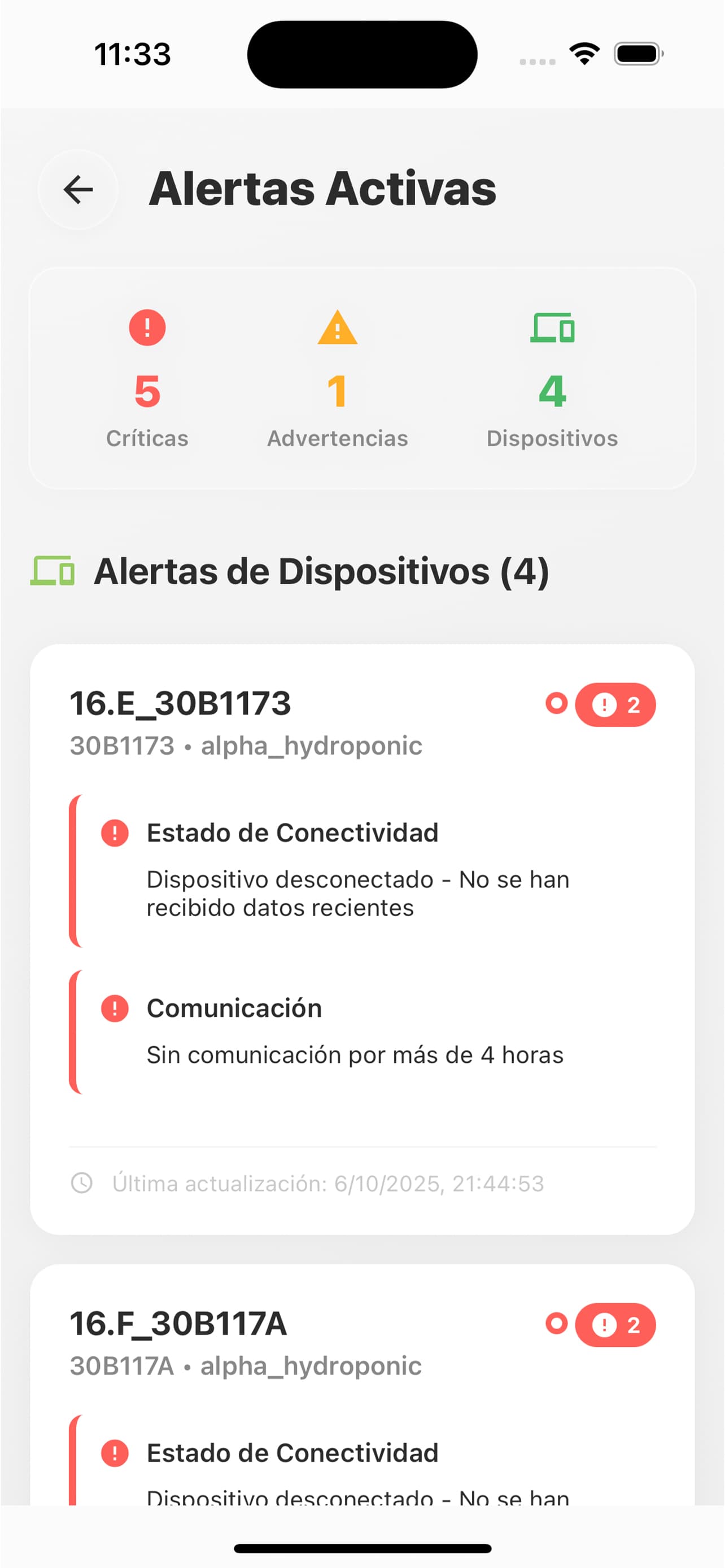 06 · Alertas activas