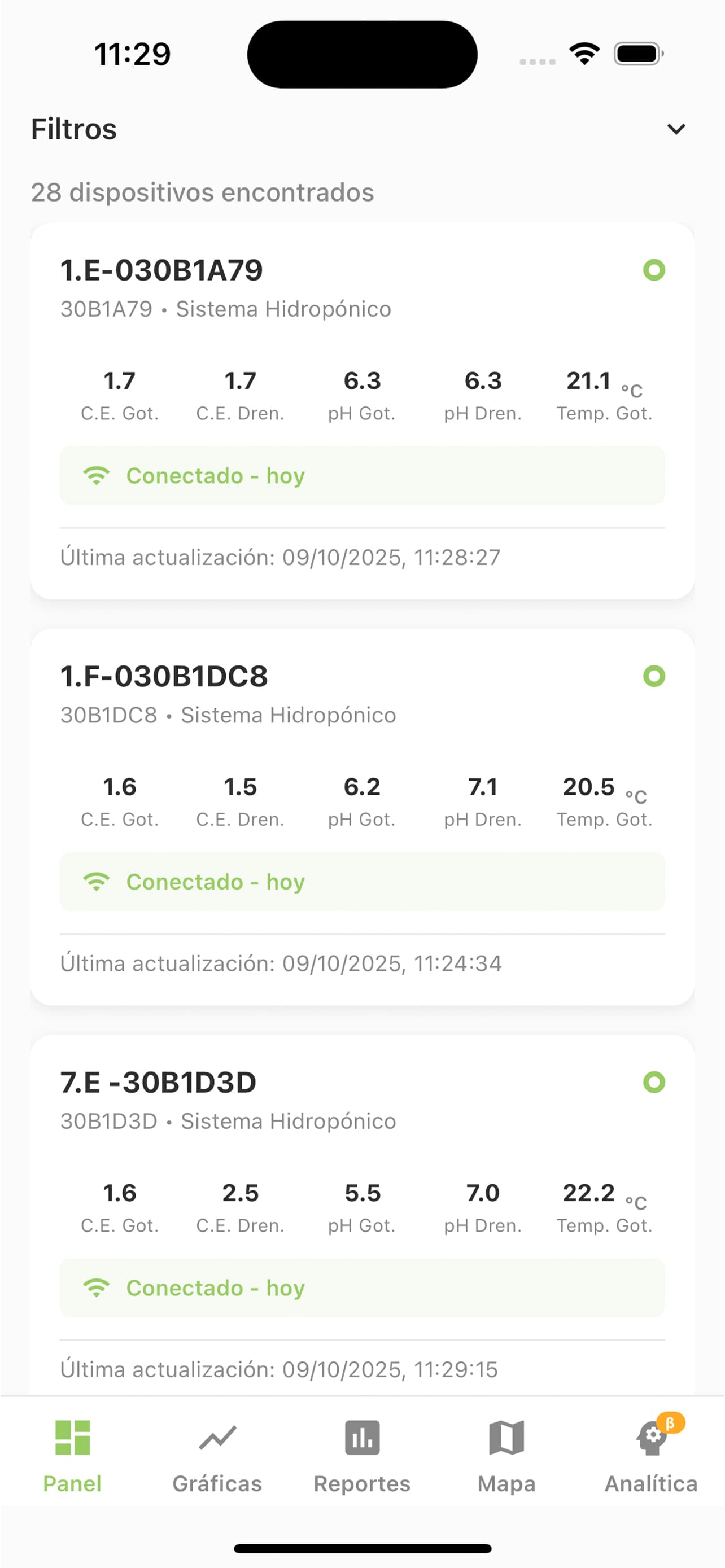 02 · Histórico