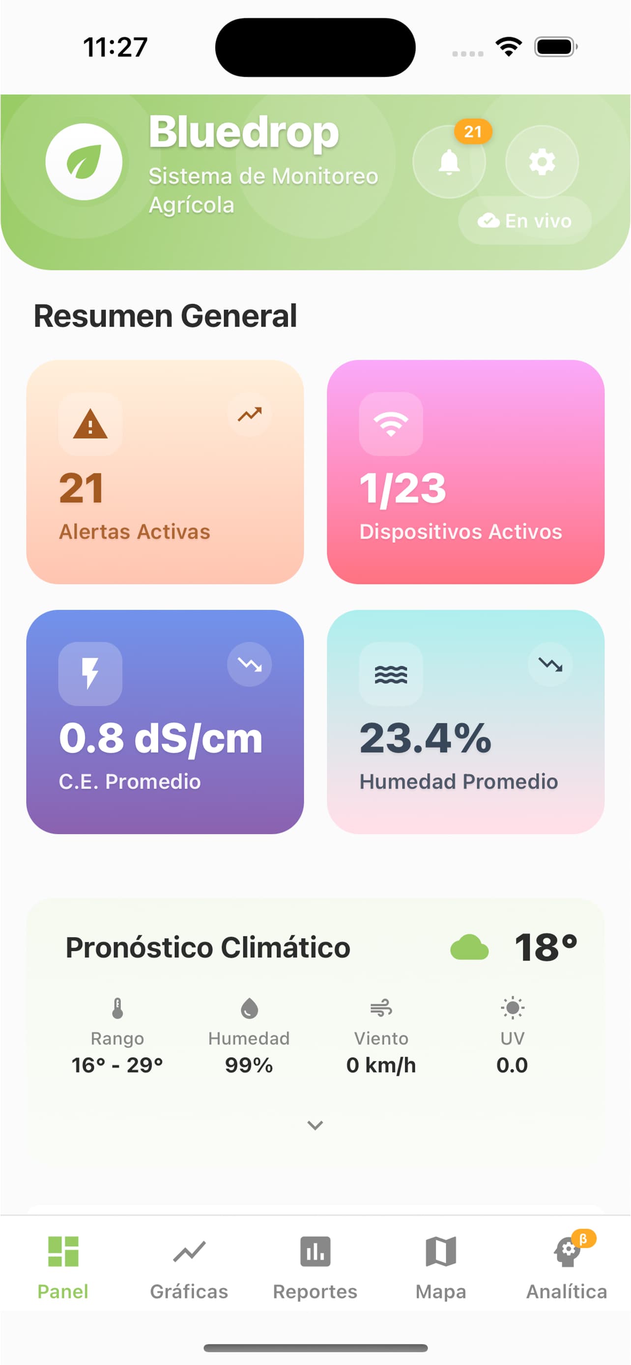 01 · Configuración